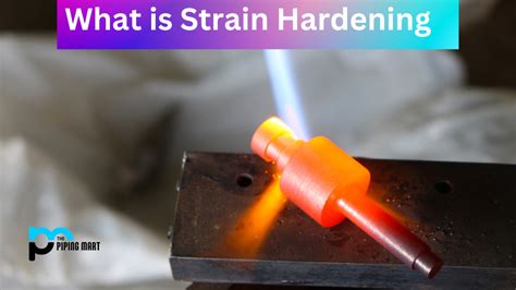 strain hardening & rockwell hardness test on metallic specimen|what is strain hardening coefficient.